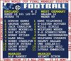 Image de TOFFS - T-Shirt Coupe du Monde 1966 (Angleterre) Retrotext - Blanc