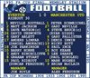 Image de TOFFS - T-Shirt FA Cup Final 1995 (Everton) Retrotext - Blanc