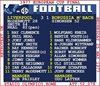 Image de TOFFS - T-Shirt European Cup Final 1977 (Liverpool) Retrotext - Blanc
