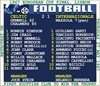 Image de TOFFS - T-Shirt European Cup Final 1967 (Celtic) Retrotext - Blanc