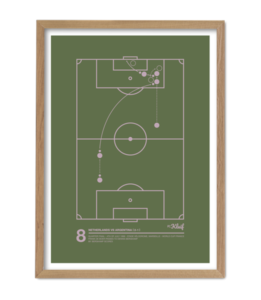 Poster Dennis Bergkamp - Legendary Goal (70 x 50 cm)